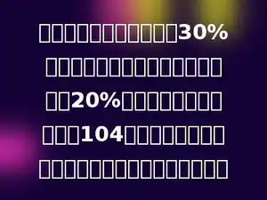 一件商品，按成本价提高30%后出售．后来因为季节原因，又降价20%出售，降价后每件商品卖104元．这种商品卖出一件是赔还是赚？赔或赚多少元？