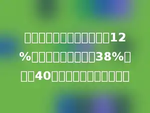 一匹布，第一次用去全长的12%，第二次用去全长的38%，还剩40米．这匹布原有多少米？