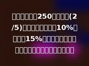六年级有学生250人，其中(2/5)是女生，而男生的10%、女生的15%体育课考试未达标，求六年级体育达标率是多少？
