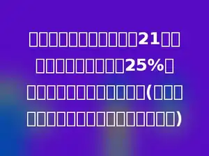 同学们参加科技小组的有21人，比参加绘画小组的少25%，参加绘画小组的有多少人？(用方程解答．你还会用算术方法解答吗？)