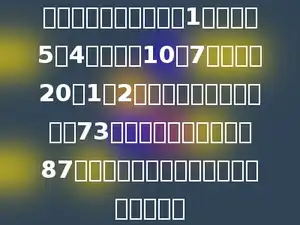 商店卖气枪子弹，每粒1分钱，每5粒4分钱，每10粒7分钱，每20粒1角2分钱．小明的钱至多能买73粒，小刚的钱至多能买87粒，小明和小刚的钱合起来能买多少粒．