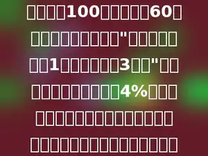 王先生向某工厂订购一批产品，每件定价100元，共订购60件，王先生对厂长说："如果你每件减价1元我就多订购3件．"厂长经过计算，如果减价4%，由于王先生多订购，仍可获得与原来一样多的利润，这种产品每件成本多少元？