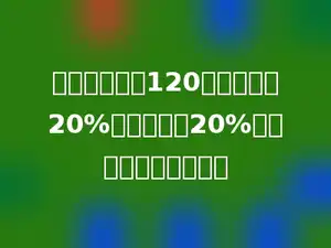 一件衣服原价120元，先提价20%，后又降价20%销售，现价是多少元．