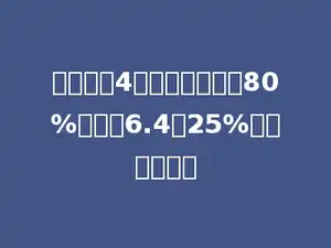 一个数的4倍减去这个数的80%，差是6.4的25%．求这个数．