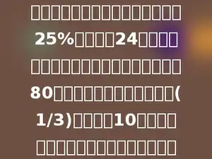 小王加工一批零件，如果效率提高25%，则提前24分钟完成任务，如按原来的工作效率先加工80个零件，再把工作效率提高(1/3)，则提前10分钟完成任务，小王共加工多少个零件？