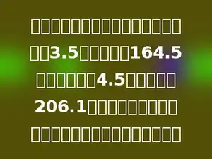 一支修路队正在修一条公路，上午工作3.5小时，修路164.5米；下午工作4.5小时，修路206.1米，上午修路速度快还是下午修路速度快？快多少米？