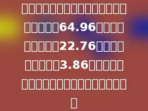 学校买了一批足球、篮球和排球．买足球用去64.96元，比买篮球多用了22.76元，比买排球少用了3.86元，问：买足球、篮球、排球共用去了多少元？