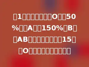 六1班做血型统计，O型占50%，比A型多150%，B型和AB型的同学加起来是15人，O型血的同学有多少人？