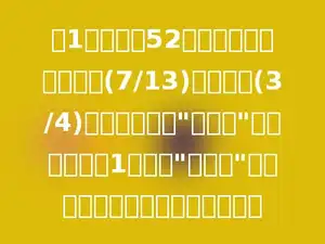 六1班全班有52名同学，其中男同学占(7/13)，这个班(3/4)的同学参加了"红丝带"宣传活动．六1班参加"红丝带"宣传活动的男同学至少有多少人．