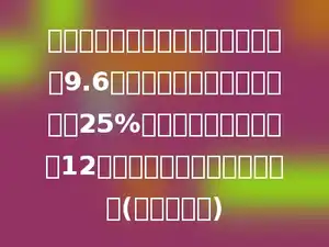 一个工程队铺一段路，原计划每天铺9.6千米，实际每天比原计划多铺25%，实际铺完这段路用了12天，原计划要用多少天铺完？(用比例解答)