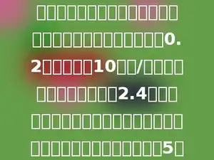 张明的家离学校4千米．他每天早晨骑自行车上学，以20千米/时的速度行进，恰好准时到校．一天早晨，因为逆风，他提前0.2时出发，以10千米/时的速度骑行，行至离学校2.4千米处遇到李强，他俩互相鼓励，加快了骑车的速度，结果比平常提前5分24秒到校．他遇到李强后每时骑行多少千米？