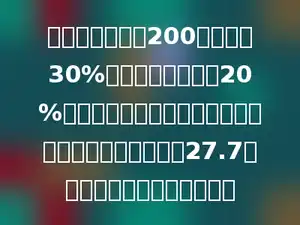 两种商品成本共200元，甲按30%的利润定价，乙按20%的利润定价，后来应顾客要求，都打九折出售，仍获利27.7元，求甲种商品原价多少元？
