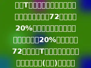 一家T恤专卖店出售两种服装，一种新款每件售价72元，可赚20%，另一种样式过时，是处理品，赔本20%，每件也卖72元．两件T恤各卖一件是赚钱还是赔钱？赚(或赔)多少元？