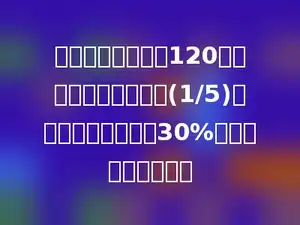 小红有本科技书共120页，第一天看了全书的(1/5)，第二天看了全书的30%，还剩多少页没看？