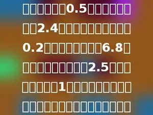王大爷有0.6公顷地要种植农作物．根据市场预测，黄豆每平方米产量0.5千克，每千克售价2.4元，芝麻每平方米产量0.2千克，每千克售价6.8元，红薯每平方米产量2.5千克，每千克售价1元．请你给王大爷当参谋，种植哪种作物？并算一算，种植的这种作物计划可收入多少元钱？