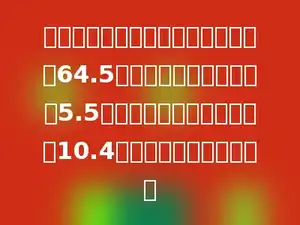 一支修路队要修一段路，第一天修了64.5米，第二天比第一天多修5.5米，第三天比前两天总数少10.4米，第三天修了多少米？