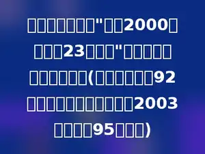 一个老寿星说："我在2000年过了第23个生日"这位老寿星今年多少岁．(许多人以为是92岁．今年应该加上去，如2003年，则是95岁等．)