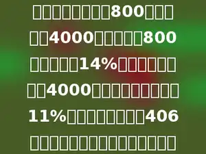国家规定版权税率如下：800元以内不纳税，高于800元但不超过4000元的，超过800元的部分按14%的税率纳税，高于4000元的，按全部稿酬的11%纳税．李教授纳税406元，扣除税款，他实际拿了多少元？