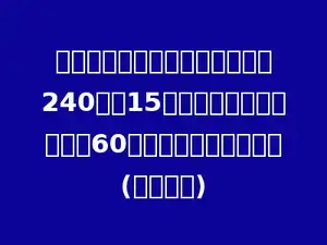 生产一批农具，原计划每天生产240件，15天完成，实际每天多生产60件，实际多少天完成？(用比例解)