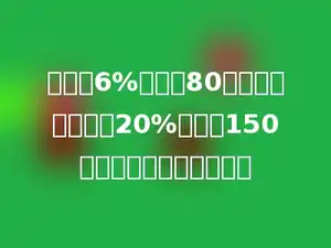有含盐6%的盐水80千克，要配制含盐20%的盐水150千克，需加盐多少千克？