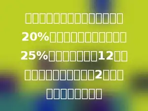 小明读一本书第一天读了全书的20%，第二天比第一天多读了25%，第三天又读了12页，正好读了全书的一半多2页．这本书共有多少页？