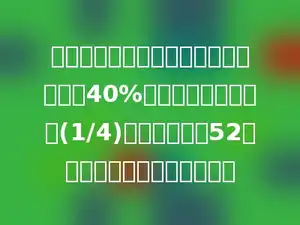 笑笑读一本故事书，第一天读了全书的40%，第二天读了全书的(1/4)，两天共读了52页，这本故事书共有多少页？