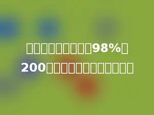 一批毛巾的合格率是98%，200件产品中有多少件不合格．