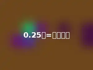0.25时=多少分．