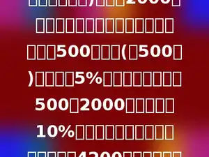 我国个人所得税法规定：个人月收入(除去养老保险金、医疗保险金、失业保险金)中超过2000元的部分要按一定税率缴税，超过部分在500元以内(含500元)的部分按5%缴纳，超过部分在500～2000元的部分按10%缴纳，如果爸爸每月的工资定额为4200元，其中包括三金300元，爸爸每月应缴纳个人所得税多少元？