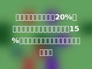 一批货物第一次降价20%，第二次按降价后的价格又降价15%，这批货物的价格比原价格降低多少．