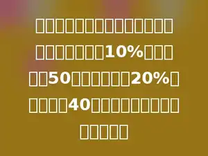 一件商品随季节变化降价出售，如果按现价降价10%，仍可盈利50元；如果降价20%，就要亏损40元．这件商品的现价是多少元．