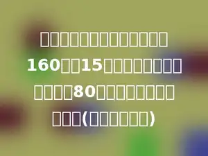 生产一批零件，计划每天生产160个，15天可以完成，实际每天超产80个，可以提前几天完成？(用比例方法解)