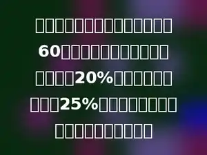 小明看一本故事书，第一天看了60页，第二天看了的页数比第一天少20%，第三天看了全书的25%，三天看完，这本故事书一共有多少页？