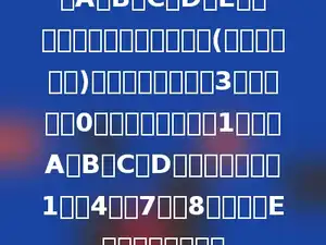 有A、B、C、D、E五个足球队进行单循环友谊赛(每两队赛一场)，每场比赛胜队得3分，负队得0分，平局两队各得1分．若A、B、C、D四队总分分别是1分、4分、7分、8分，那么E队至少得多少分．