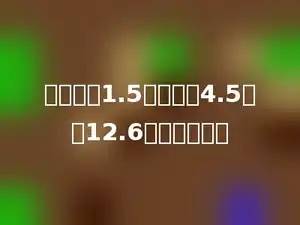 一个数的1.5倍比它的4.5倍少12.6，求这个数？