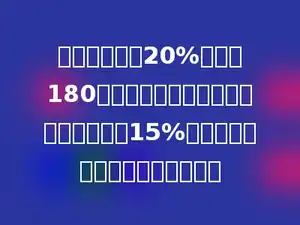 一件商品提价20%后标价180元，后来商店打折促销，这件商品降价15%，现在一件商品的利润是多少元？