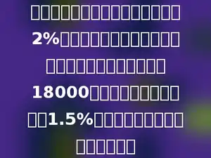 某中介公司为顾客购买房屋要收取2%的中介费，该公司为王阿姨购买一套房屋，收到中介费18000元．王阿姨买房还要缴纳1.5%的契税．王阿姨缴纳契税多少元？