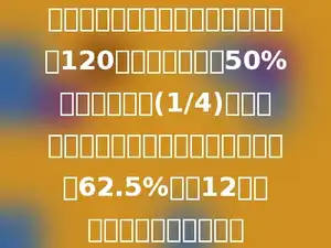 世纪新绿停车场有小轿车、面包车共120辆，面包车开走50%，小轿车开走(1/4)，这时小轿车剩下的辆数比原来车辆总数的62.5%少了12辆，面包车开走了多少辆？