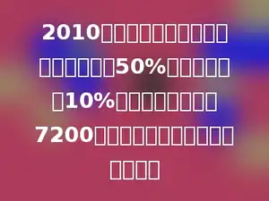 2010年，圆圆家食品支出占家庭总支出的50%，旅游支出占10%，两项支出一共是7200元．这个家庭的总支出是多少元？