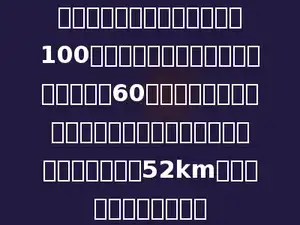 从苏州到上海的高速公路大约100千米，一辆汽车从上海赶往苏州，已行60千米，已行全程的几分之几？同时一辆货车从苏州前往上海，已行52km，还剩全程的几分之几？