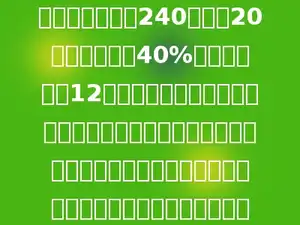 百货商店以每件240元批进20件大衣，加价40%后出售，售出12件以后，由于天气转暖，商店以售价打对折销售余下的大衣，问销完这批大衣，商店是赚了还是亏了？如赚了，赚了多少？