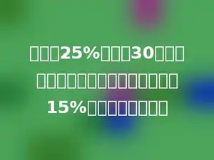 有含盐25%的盐水30千克，现加入清水，要使其含量降低为15%，需加清水多少？