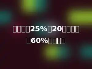 一个数的25%是20，这个数的60%是多少．
