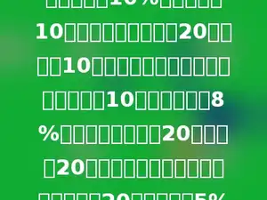 某公司奖励员工，根据利润发放奖金．利润低于或等于10万元时，发利润的10%，利润高于10万元，而低于或等于20万元时，10万元部分按上述规定发放奖金，高于10万元的部分按8%发奖金．利润高于20万元时，20万元部分按上述规定发放奖金，高于20万的部分按5%发奖金．当利润为50万元时，应该发放多少奖金？